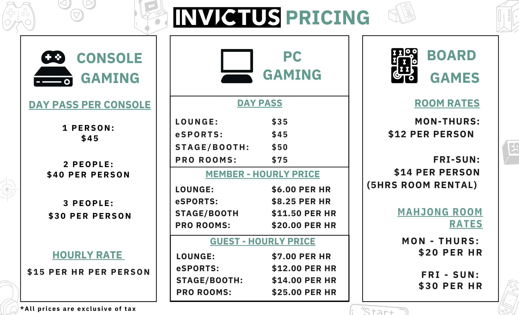 Rates / FAQ