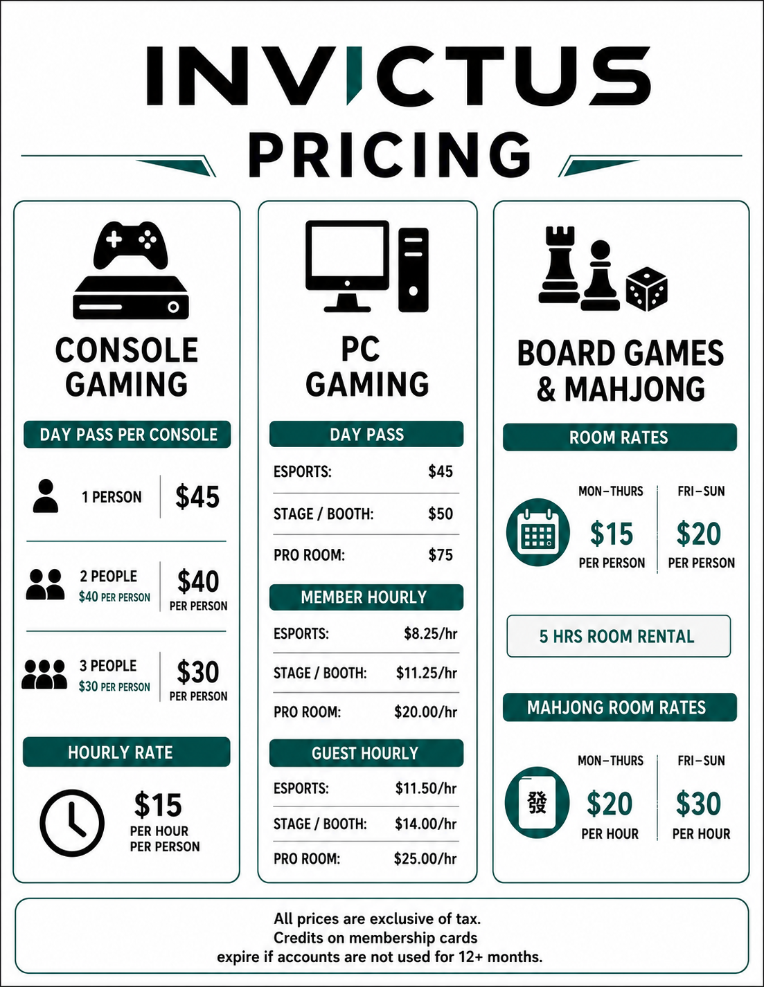 Rates / FAQ